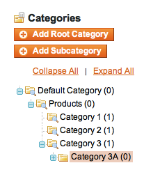 Sample category tree