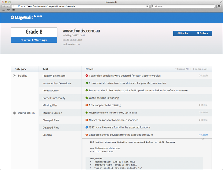 MageAudit report